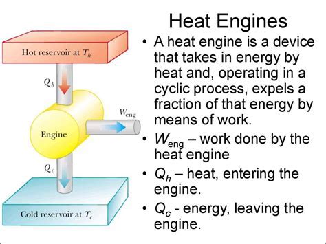  Understanding Thermodynamics: A Journey Through Energy and Its Transformations! 